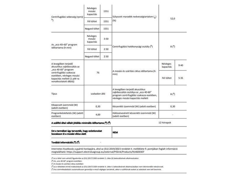 AEG L9WBC61B Ökokombi hőszivattyús mosó-szárítógép, gőzprogram, 10/6kg
