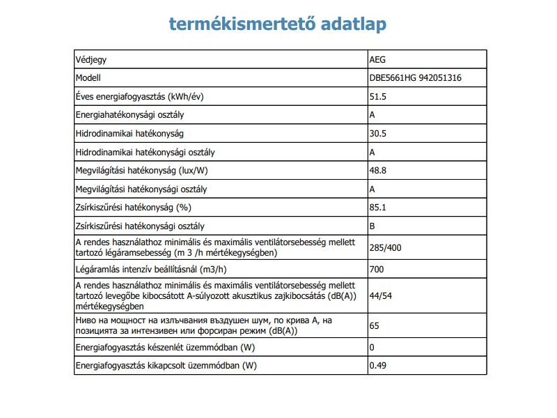 AEG DBE5661HG Kürtős páraelszívó, Hob2Hood, 4 fokozat, 60 cm