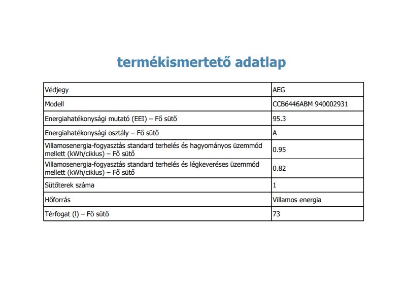AEG CCB6446ABM Kerámialapos tűzhely, inox