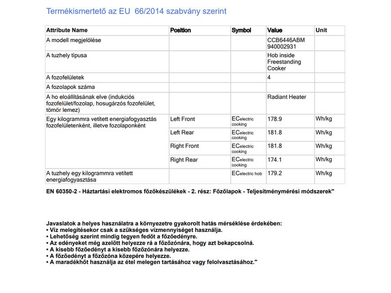 AEG CCB6446ABM Kerámialapos tűzhely, inox