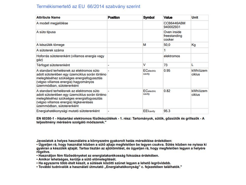 AEG CCB6446ABM Kerámialapos tűzhely, inox