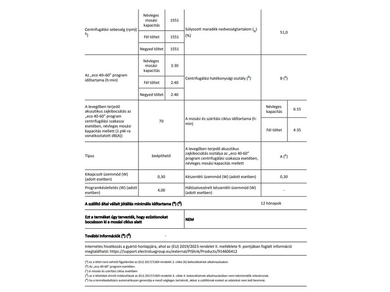 AEG L8WBE68SI Beépíthető mosó-szárítógép
