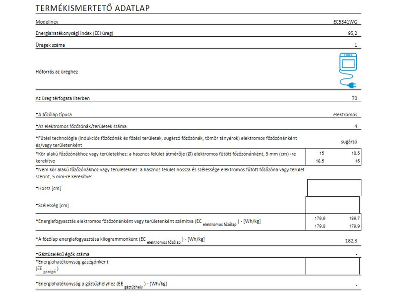 GORENJE EC5341WG Villanytűzhely
