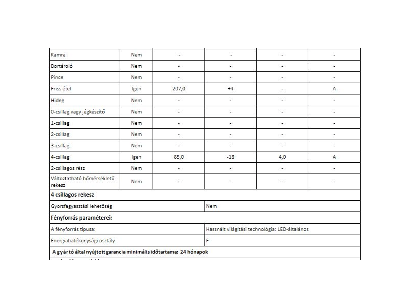 Gorenje NRK6181PW4 Alulfagyasztós kombinált hűtőszekrény