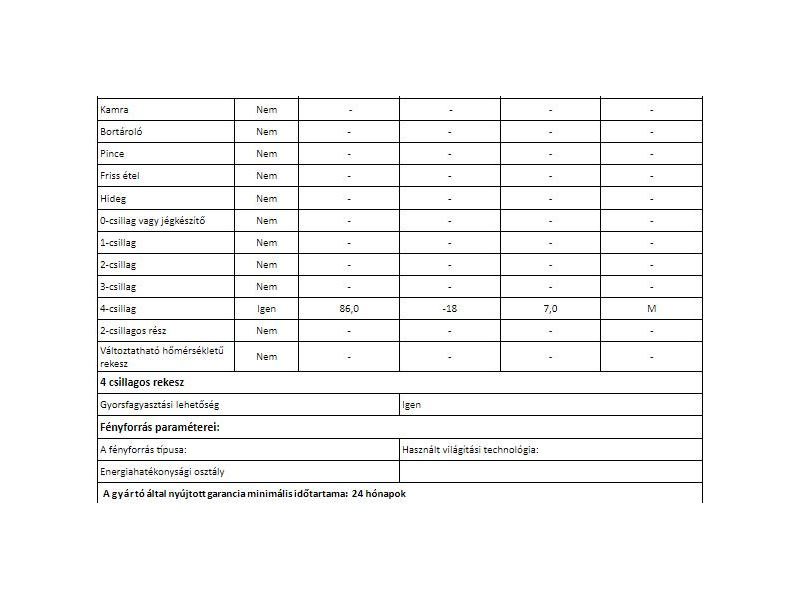 GORENJE FIU6092AW Pult alá építhető fagyasztószekrény