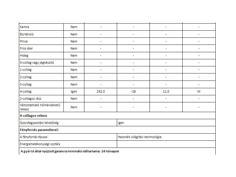 Gorenje F6171CW Fagyasztószekrény
