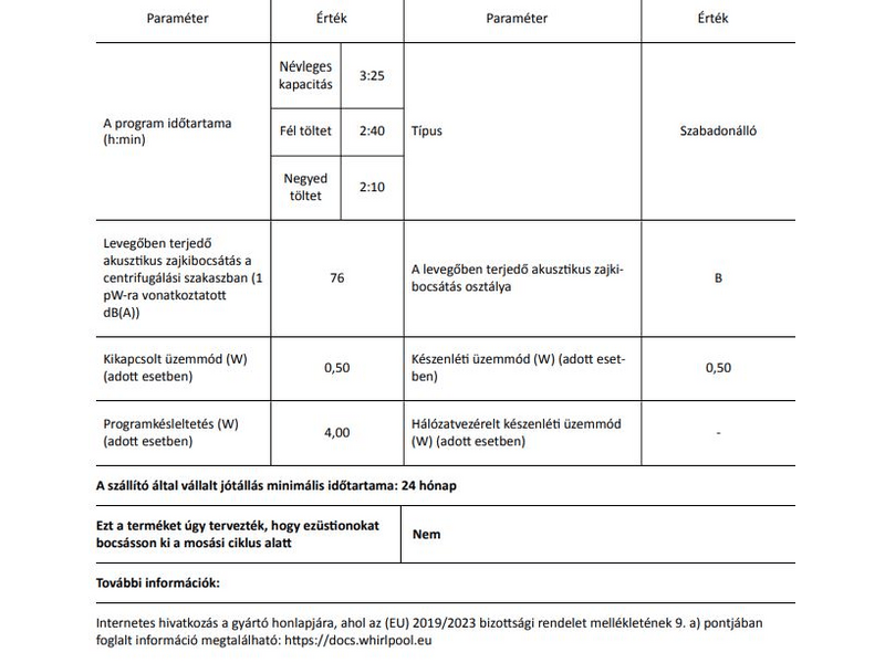 Indesit MTWE 71252 WK EE Elöltöltős mosógép