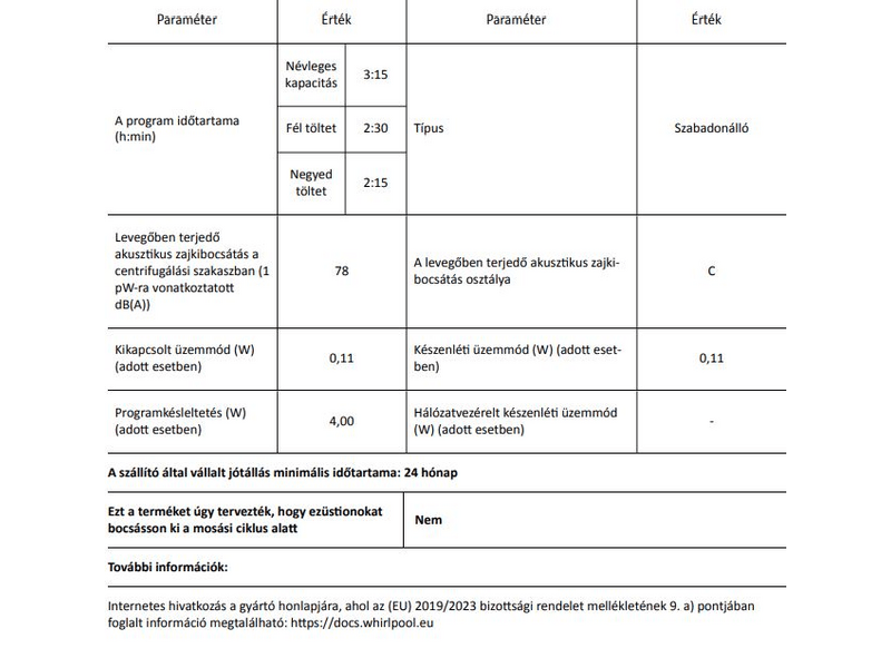 Indesit BTW S60300 EU/N Felültöltős mosógép