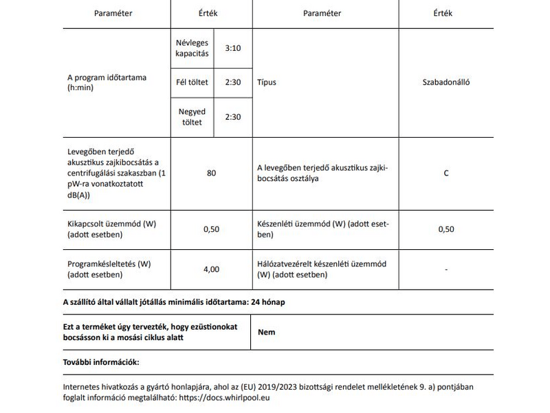 Indesit MTWSE 61252 WK EE Elöltöltős mosógép