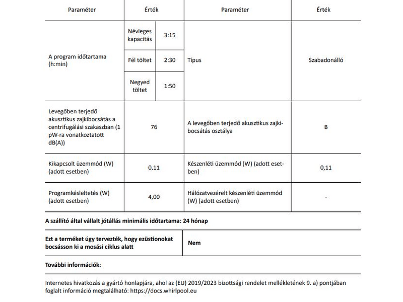 Indesit BTW S6230P EU N Felültöltős mosógép