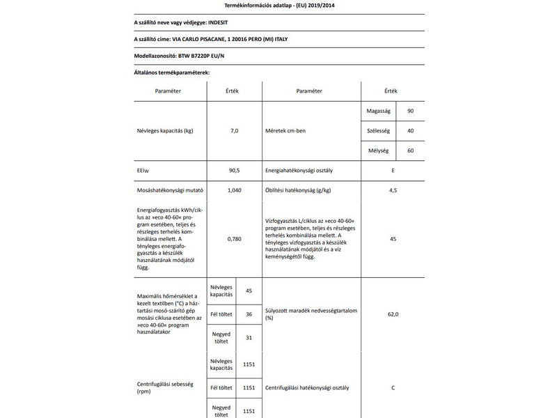 Indesit BTW B7220P EU/N felültöltős mosógép