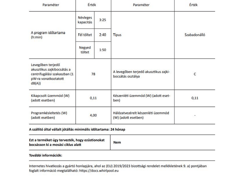 Indesit BTW B7220P EU/N felültöltős mosógép
