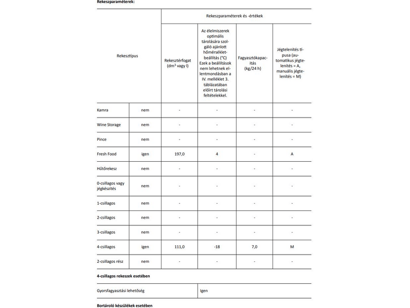Indesit LI7 S2E W Alulfagyasztós kombinált hűtőszekrény, Fehér