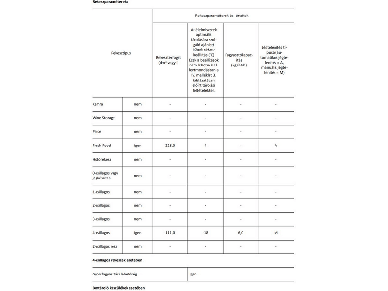 Indesit LI8 S2E W Alulfagyasztós hűtőszekrény, fehér