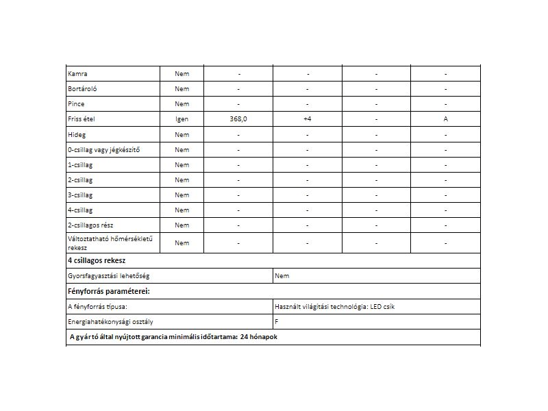 GORENJE R6192LX Egyajtós hűtőszekrény