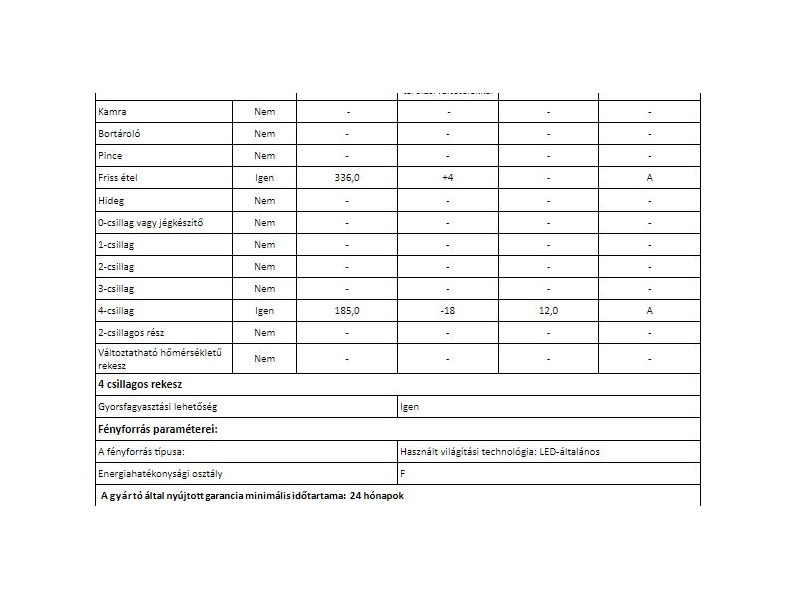 GORENJE NRS9181MX Side by Side hűtőszekrény