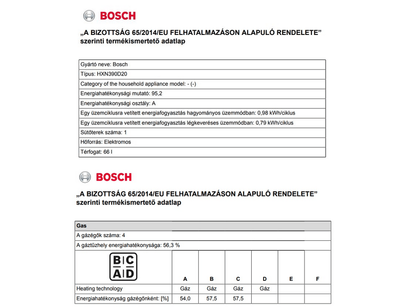BOSCH HXN390D20 Kombinált tűzhely