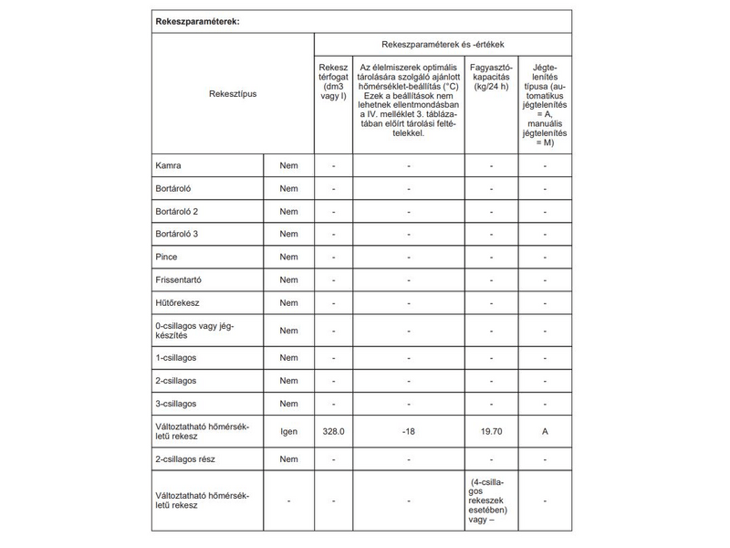 Bosch GSN54AWDV Fagyasztószekrény