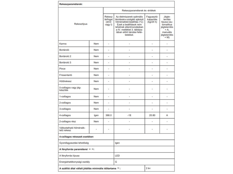 BOSCH GSN58AWEV Fagyasztószekrény