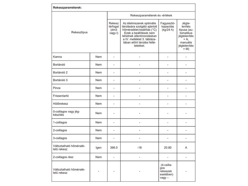 Bosch GSN58AWDV Fagyasztószekrény