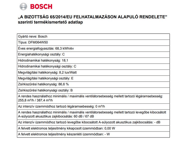 BOSCH DFM064W50 Teleszkópos páraelszívó