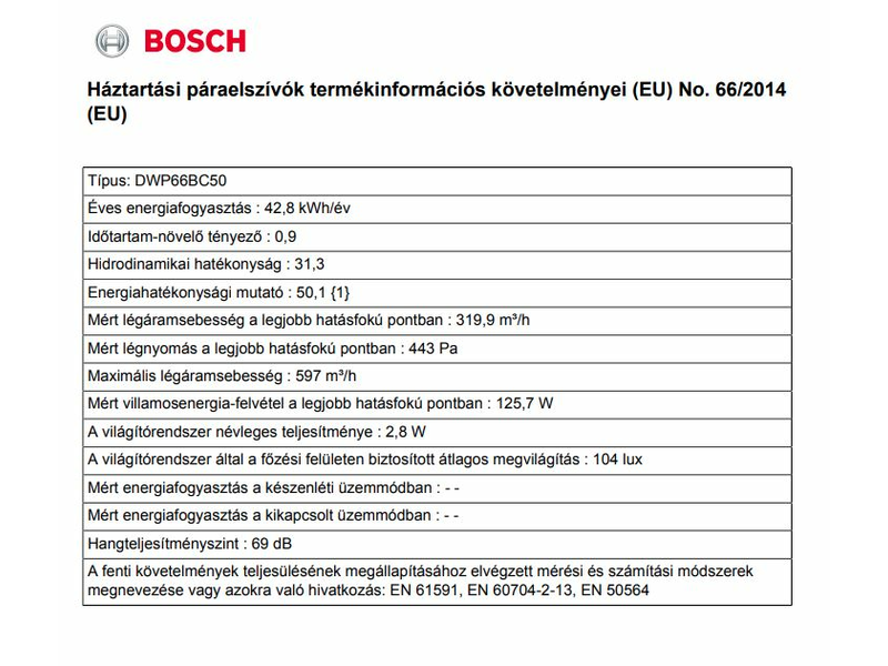 Bosch DWP66BC50  Fali páraelszívó