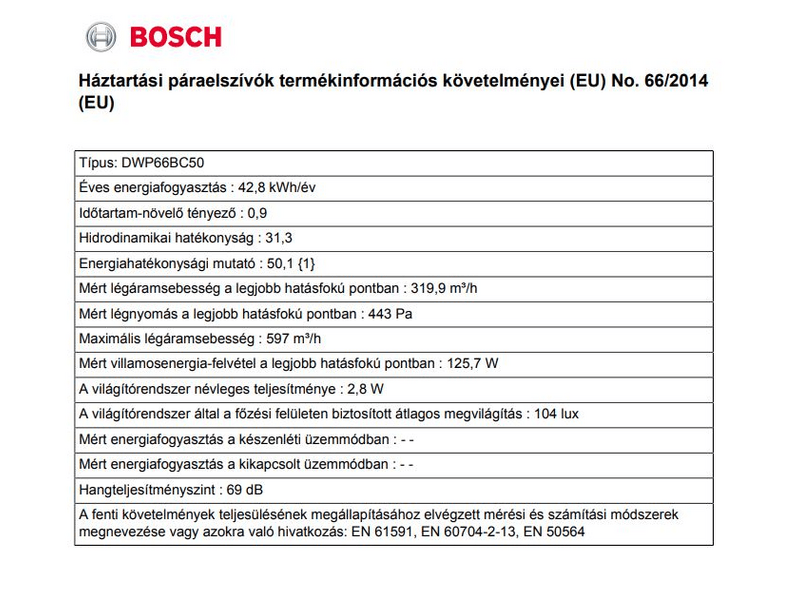 Bosch DWP66BC50 Fali páraelszívó