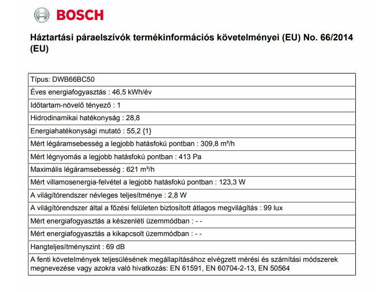 Bosch DWB66BC50 Kürtős páraelszívó
