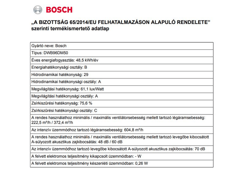 Bosch DWB96DM50 Kürtős páraelszívó 90 cm