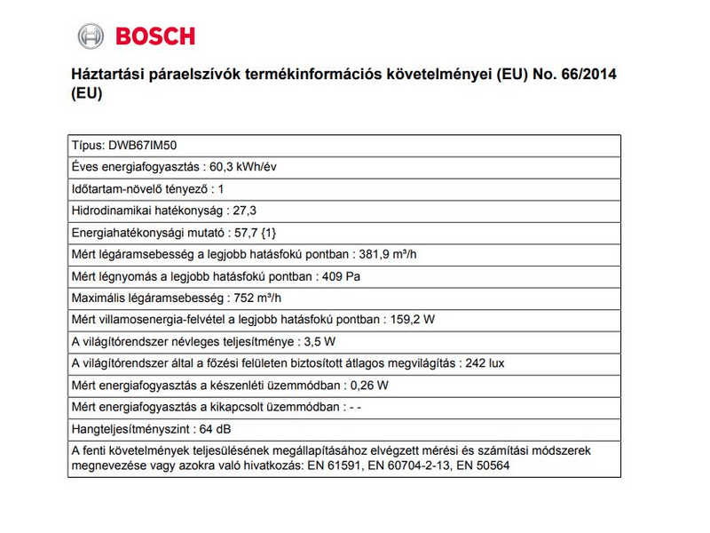 Bosch DWB67IM50 Kürtős páraelszívó