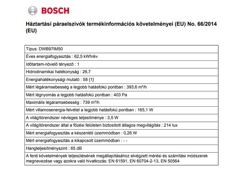 Bosch DWB97IM50 Kürtős páraelszívó