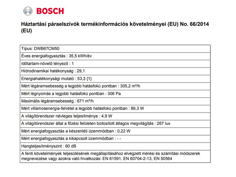 BOSCH DWB67CM50 Kürtős páraelszívó