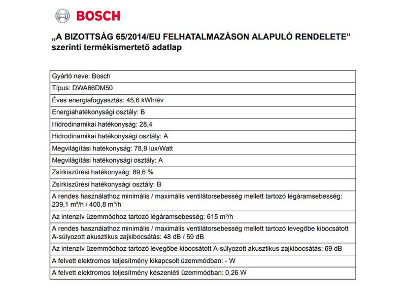 Bosch DWA66DM50 Fali páraelszívó, Inox