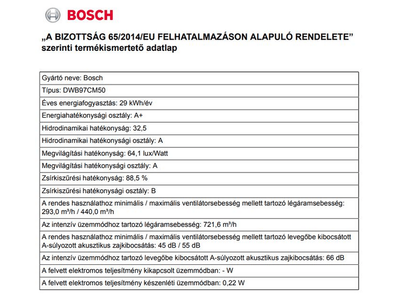 BOSCH DWB97CM50 Kürtős páraelszívó
