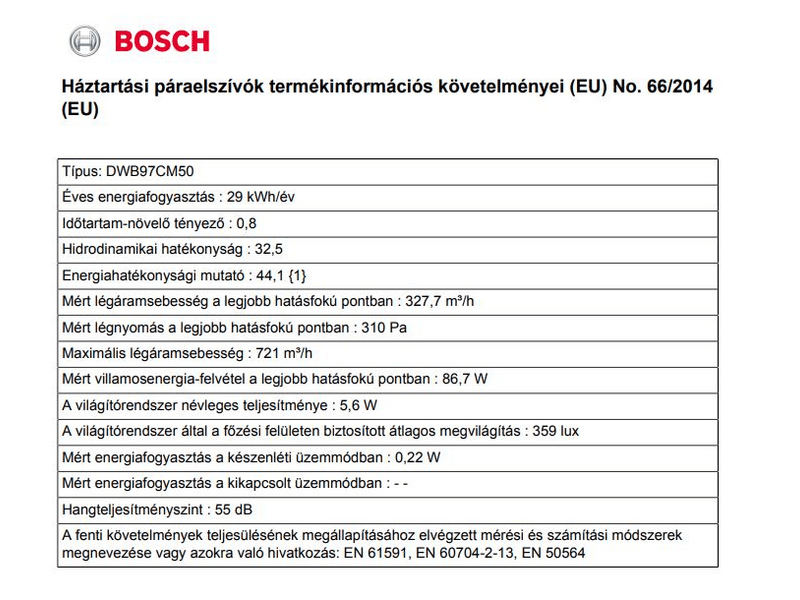 BOSCH DWB97CM50 Kürtős páraelszívó