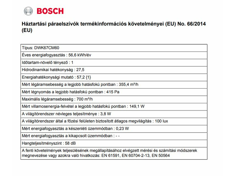 Bosch DWK67CM60 Fali páraelszívó