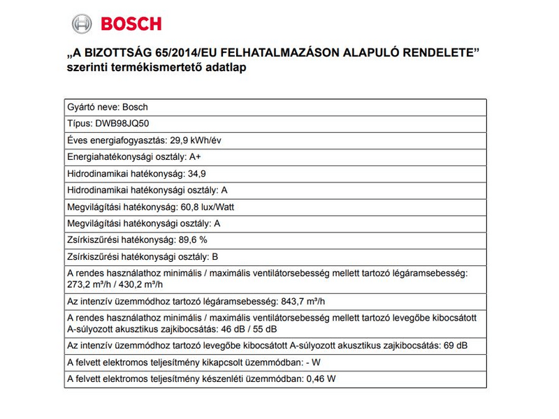 Bosch DWB98JQ50 Kürtős páraelszívó
