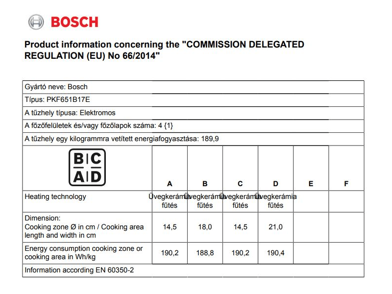 BOSCH PKF651B17E Beépíthető kerámia főzőlap