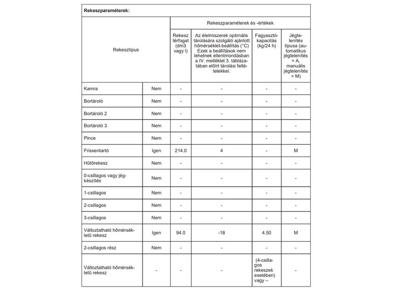 Bosch KGV36VWEA Alulfagyasztós kombinált hűtőszekrény