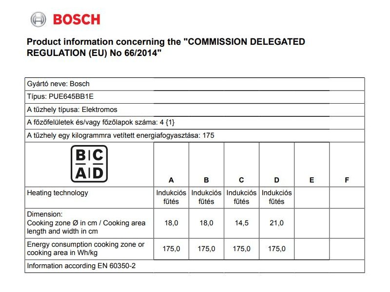 BOSCH PUE645BB1E Beépíthető indukciós főzőlap