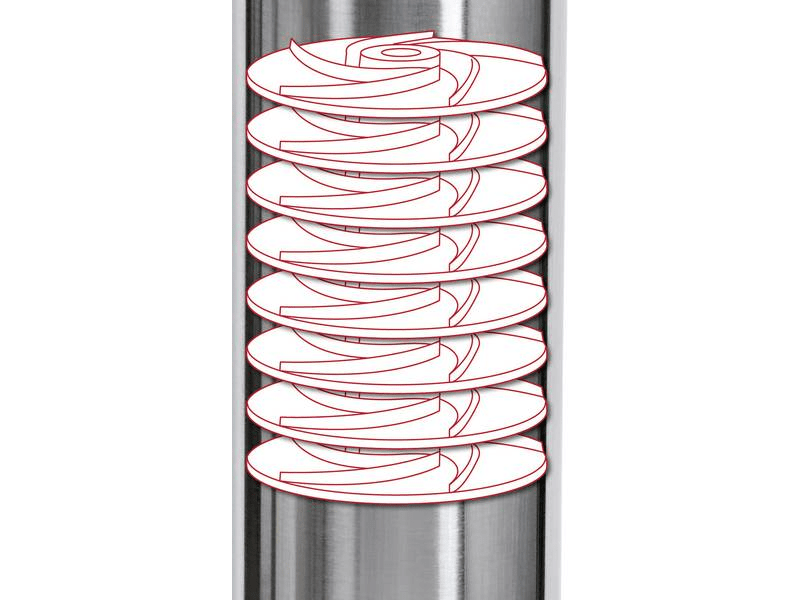 Einhell GE-DW 1100 N-A (4170935) Mélykúti szivattyú