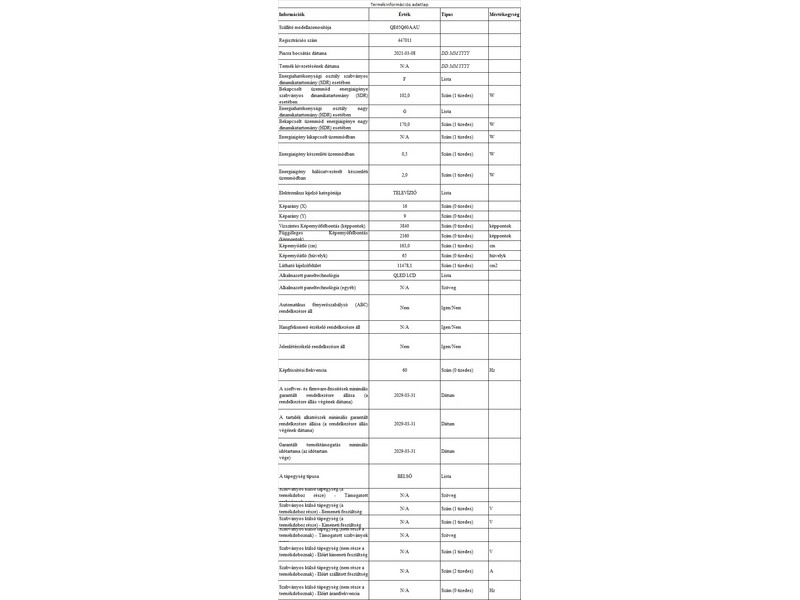 Samsung QE65Q60AAUXXH 65