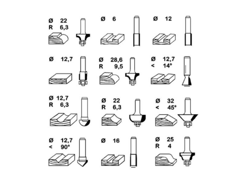 Einhell 4350199 12db-os Felsőmaró Készlet