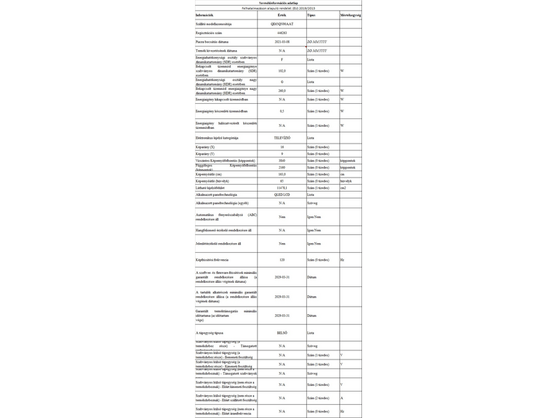 Samsung QE65QN90AATXXH Neo 65” 4K UHD QLED Smart Tv