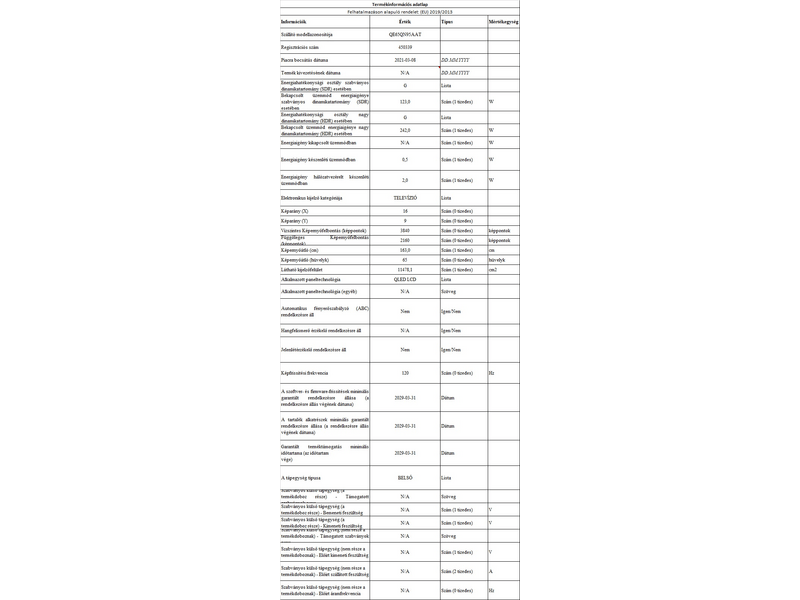 Samsung QE65QN95AATXXH 4K QLED SMART TV