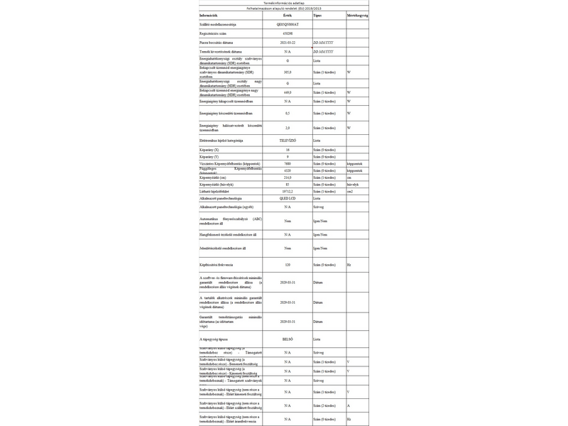 Samsung QE85QN95AATXXH 4K QLED Smart Tv