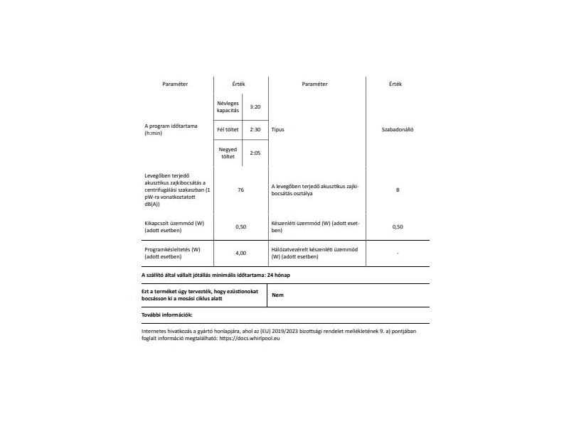 Indesit MTWE71484WKEE szabadonálló elöltöltős mosógép, 7 kg
