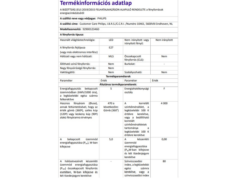 Philips 195967 LED izzó