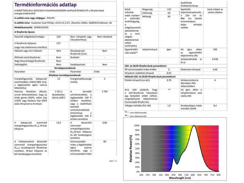Philips 195966 LED izzó E27
