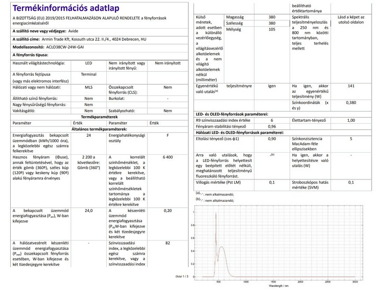Avide ACLO38CW-24W-GAI Gaia LED Mennyezeti Lámpa
